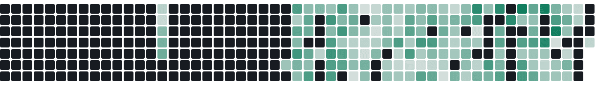 Contribution graph